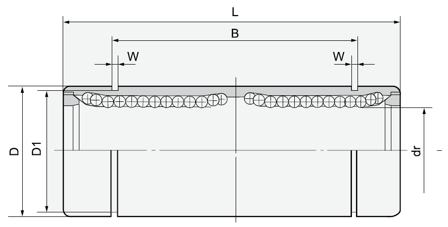 LM12LUU Bushing