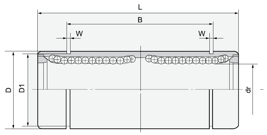 LME12LUU Bushing