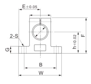 SK05 Support