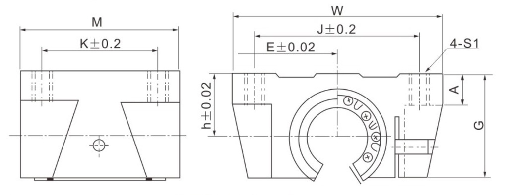 TBR20UU Bushing
