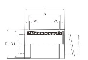 LM80UUOP Bushing