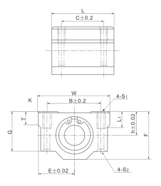 SCS16LUU Bushing