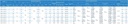 LME60LUU Bushing