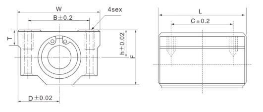SCE16UU Bushing