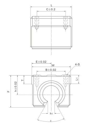 SBR25LUU Bushing